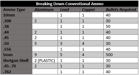 Edmond_s_Professional_Ammo_Crafting__P_A_C__image_1.png